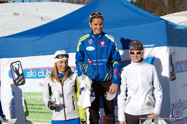 GP Villard 2014